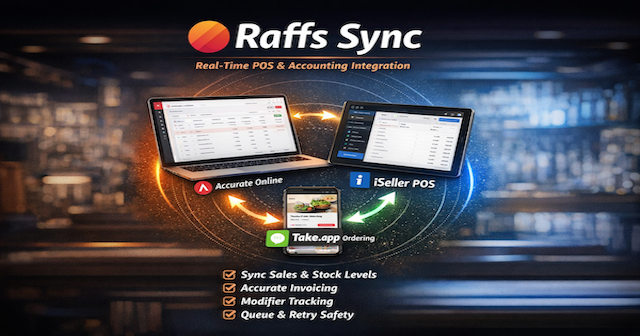 Raffs Sync WhatsApp automation triggered from operational events